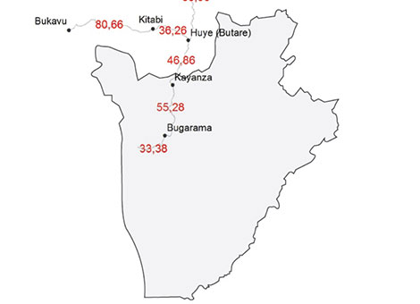 burundimap